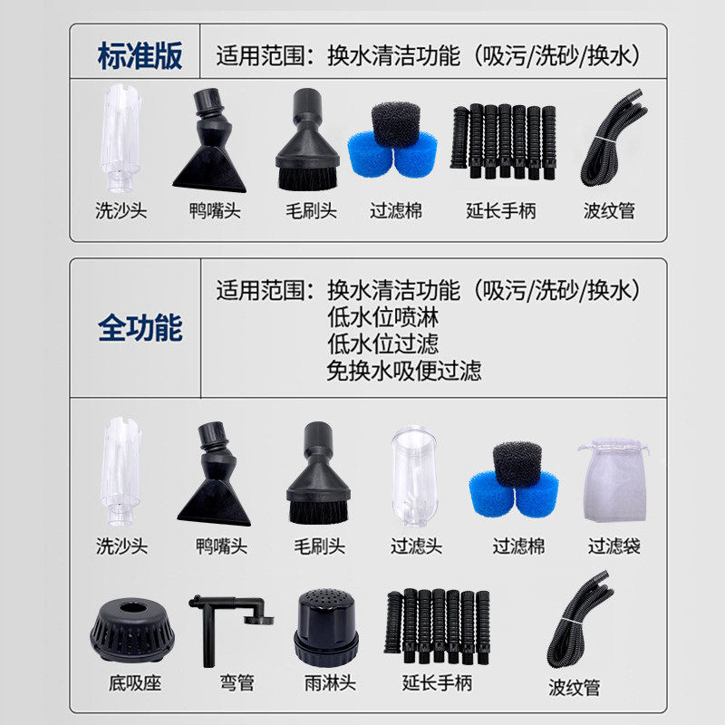 鱼缸换水器电动抽水泵小鱼缸自动清洗洗沙过滤吸污泵吸便器吸鱼屎
