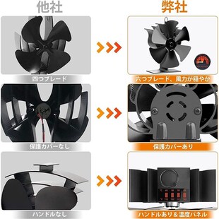 热能小风扇壁炉风扇n温差发电风扇热动力风扇热能循环扇实时温控