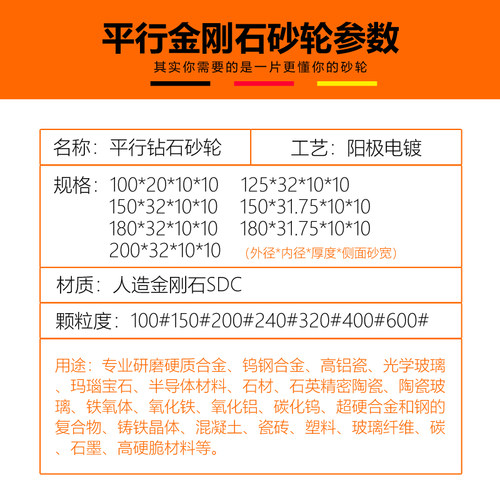 电镀金刚石钻石平行砂轮硬质合金钨钢铣刀SDC磨刀机磨床玉石研磨-封面