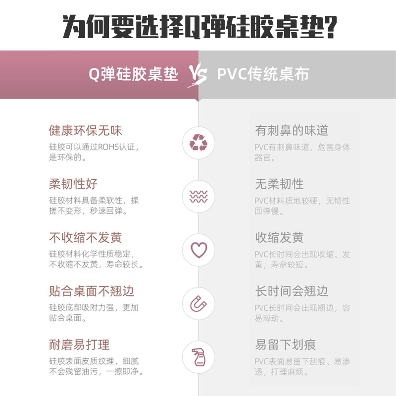 现货一年级可爱加减法口诀表小学生D桌面保护垫书桌垫写字台儿童
