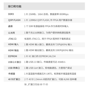 FPGA开发板黑金ALINX XILINX Artix7 A7 XC7A35T HDMI 专业学习