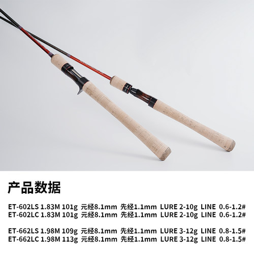 现货犀利猫d念道泛用竿路亚竿远投快调虫竿枪柄直柄翘嘴鲈鱼淡海