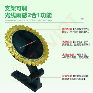 涂鸦智能zigbee雨水传感器太阳C能充电带光照亮度检测手机远程提