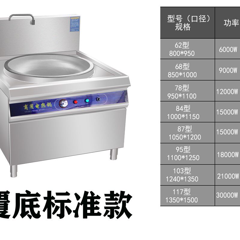 新品商用a电热锅电磁炉牛羊肉不锈钢汤锅学校工地食堂炒菜煮面大使用感如何?