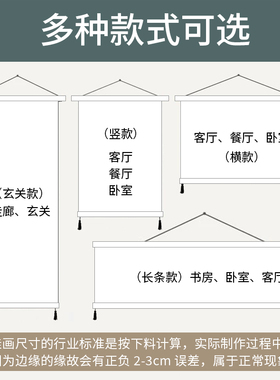 来图定制挂画装饰画动漫海报壁画照片写真打印纯实木边框手工画布