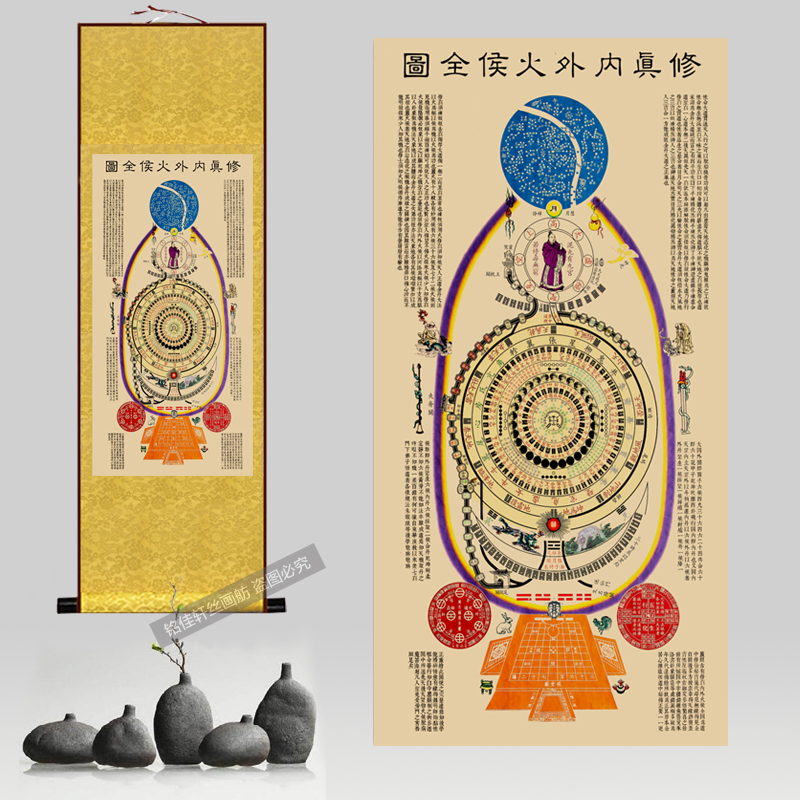 修真内外火候全图彩色拓片中医文化挂图道家养生字画礼品 装饰画