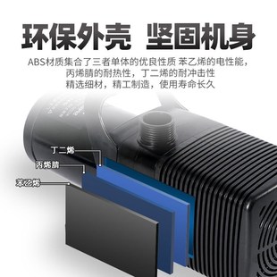 庭院鱼池交流电抽水泵高扬程水幕墙循环大功率水陆两用潜水泵220v