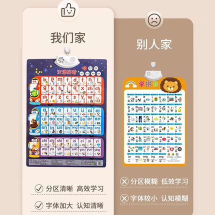汉语拼音字母表26个墙贴数字有声早教挂图点读发声书学习识字音标