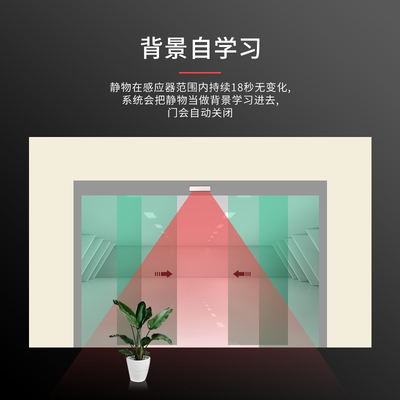 自动平移门光幕防夹安全光线 感应门 电动门防夹V红外感应器探头