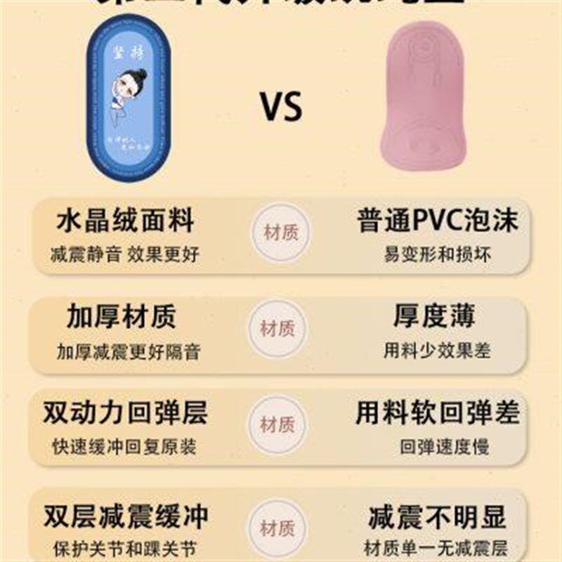加厚隔音减震瑜伽垫女生塑形体操垫家用健身垫防滑瑜珈垫