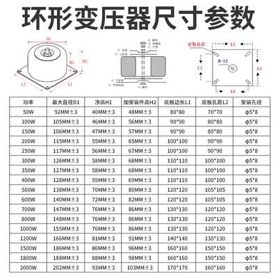 新款新品厂销促转电源瓦音响p220050功放机环形变压器环变压器48