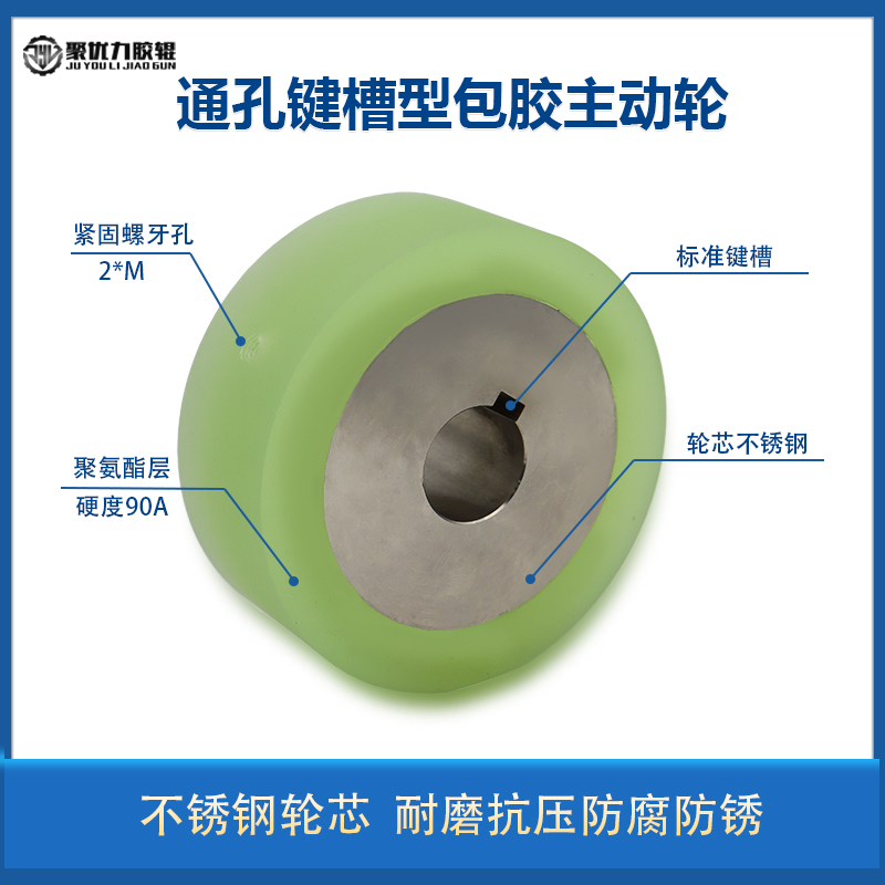 通孔键槽型聚氨酯包l胶主动轮带顶丝孔制动螺丝紧固型输送滚筒PU