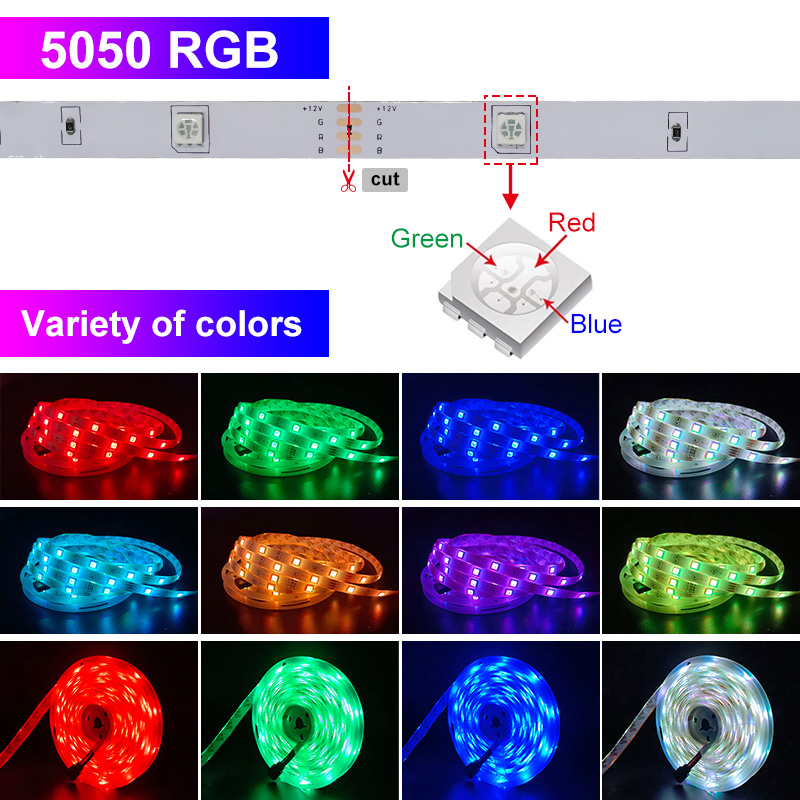 速发5M-0M LED Strip Light Bluetooth WIFI RGB LED Light 5050/