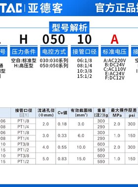 不锈钢高温电磁阀2L00-08/06 2L050/150-10/15 2L200-20