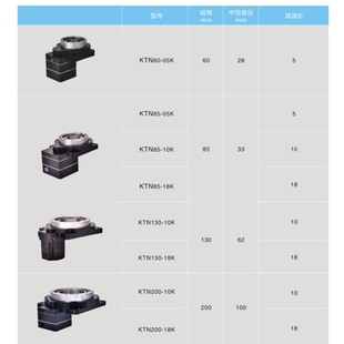 中空旋转平台KTN系列