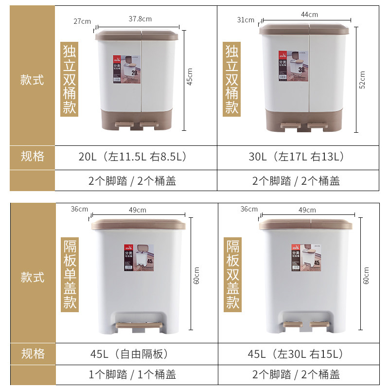 飞达三和家用垃圾桶垃圾t分类带盖脚踏踩式大号加厚厨房小区物业使用感如何?