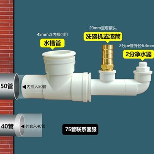 速发厨房水槽洗碗机下水管道净水器小厨宝墙排水管二合一接头4050