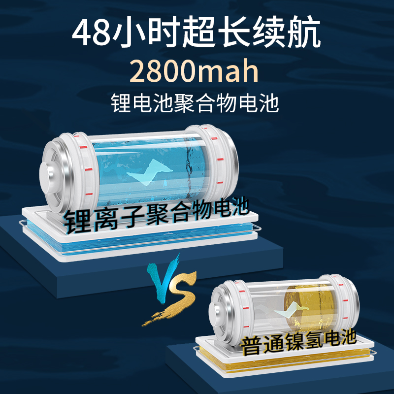 氧气泵静音增氧泵户外钓鱼充电充氧机鱼缸打氧泵鱼箱养鱼充氧泵