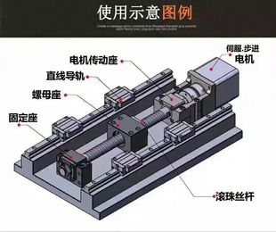 A2005 滚 SFU1204珠5601 25103205螺母 丝杆套装 直线滑块