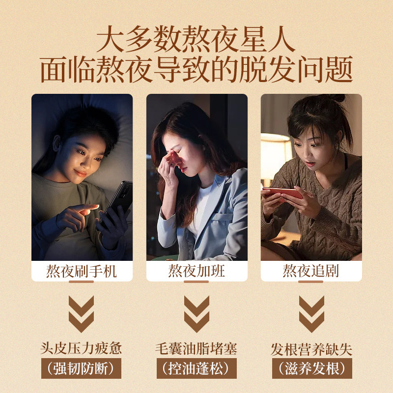 霸王何首乌育发洗发水固发洗发精控油蓬松l侧柏叶熬夜防脱发洗发