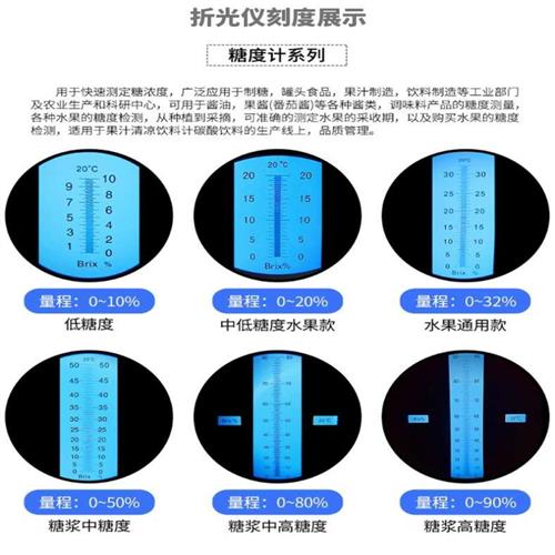 手持式折射仪 折光仪测试 水果糖度计 甜度检测C 糖度测量仪全规 五金/工具 测糖仪 原图主图