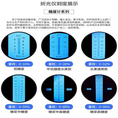 手持式折射仪 折光仪测试 水果糖度计 甜度检测C 糖度测量仪全规