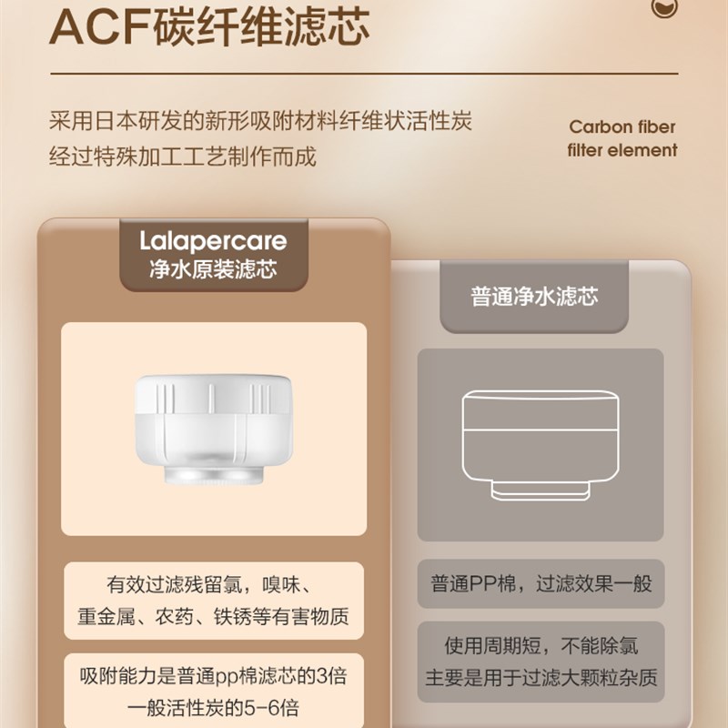 Lalapercare/娜拉之夏y水龙头过滤器替换滤芯厨房卫生间净水除氯