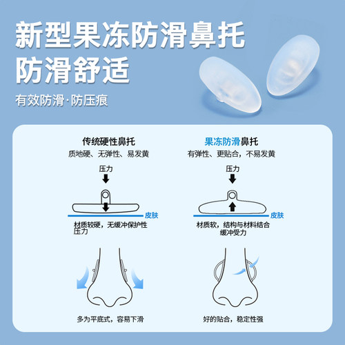 果冻眼镜鼻托硅胶气垫防压痕防滑防脱落眼睛鼻子配件空气鼻垫