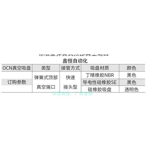 小众高货真空吸盘J-WES26/27/28-D2/D3/D4/D6/D8带弹簧式顶部接气