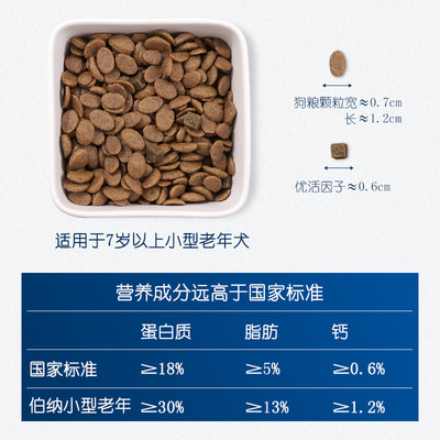 伯纳天纯狗食小型高龄犬老狗专用1.5kg比熊博纳天纯泰Y迪老年狗粮