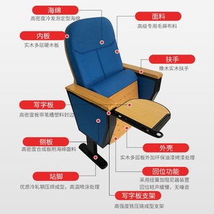 礼堂椅排椅实木报告厅连排椅学校阶梯教室椅剧院公共座椅带写字板