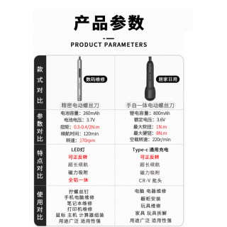 专业电动螺丝刀充电式家用小型电钻起子迷你多功能螺丝批套装工具