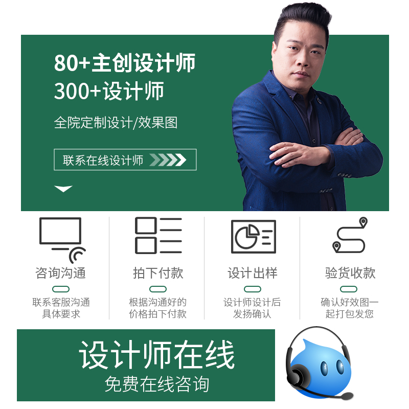 花园设计图效果图园林景观设计庭院别墅露K台院子装修方案楼顶布