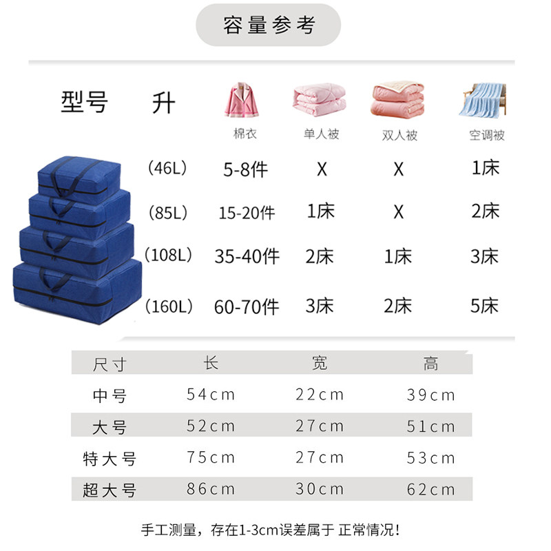 现货加厚打包袋牛津布搬家袋w特大旅行袋帆布袋航空托运袋防水编