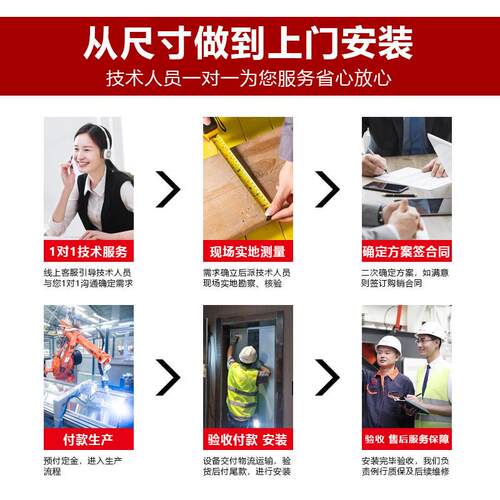 玲诺家用b电梯二层三层四层曳引液压升降观光室内小型别墅阁楼电