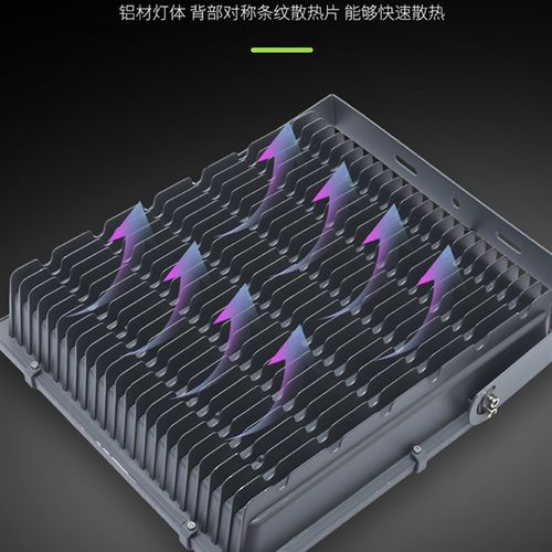 LED投光灯50w100w200w300w户外防水超亮泛光灯射灯工程防雷灯