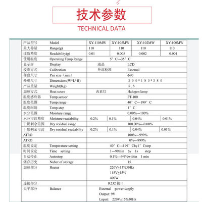 XY-110MW卤素水份测s定仪粮食茶叶分速水快分析器W05M1/100