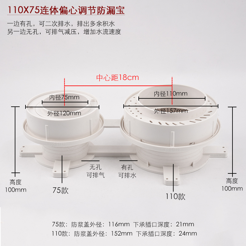 PVC预埋移位器双连体型止水节积水处理器排K偏心可调节防漏宝110m