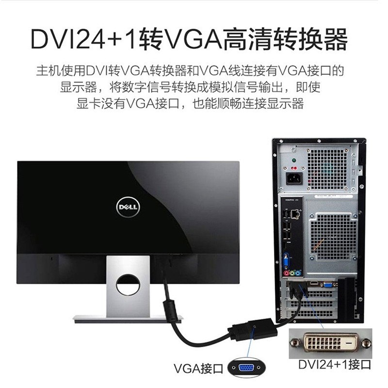 GTX10/RX400/RX500系列显卡DVI-d转vga转换器适配器转接线转接头