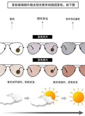 速发日夜两用变色茶片钢化玻璃太阳镜男开车司机驾驶镜钓鱼墨镜女