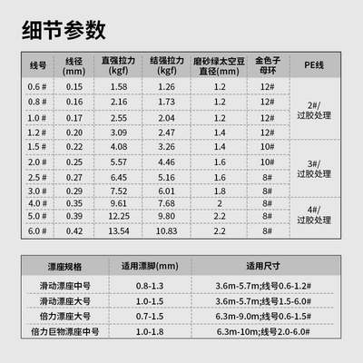 进口六鱼线组主线成品主u线组物鲫鱼钓鱼线组套装全套绑好品