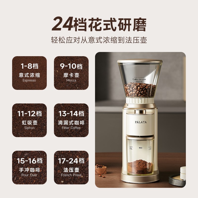 法拉塔FM3电动磨豆机家用小型意式磨粉全自动咖啡豆研磨机
