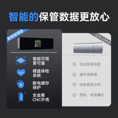 Dockcase多凯斯m2固态硬碟盒x子nvme外接盒移动ssd电脑typec硬碟