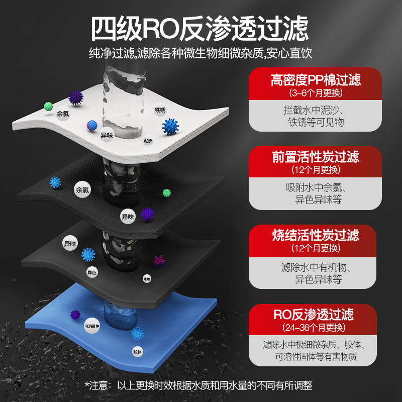 三鼎商用过滤饮水机即热式净水器立式加热一体机RO反渗透直饮超滤
