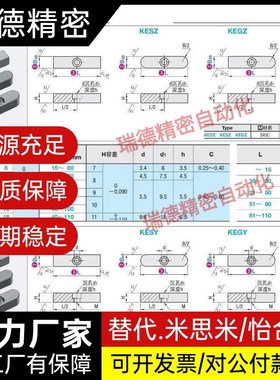 KESSZ8 10 12 14 15 16 18-15 20 25 30 35 40 45 506070平键螺纹