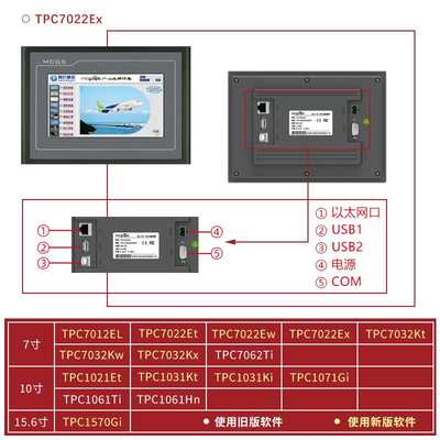 新品MGS仑通态触摸屏7寸T7022 ECWEX0 EL嵌入式7032KX K昆T P1寸1