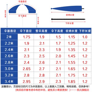 太阳伞户外遮阳伞大雨伞大号大型商用摆摊伞防晒广告伞定制庭院伞