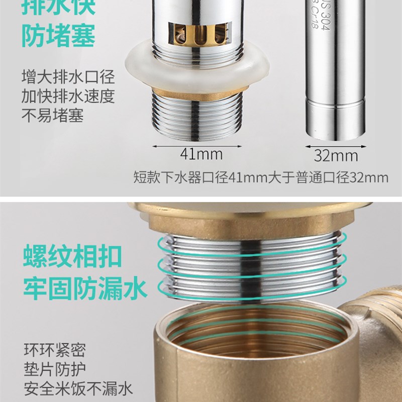 帽排水管篮脸盆配件大提套装面盆下水器洗手池欧mm标落接口水器41