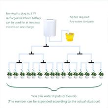 Pump Kyits Self Controller System Automatic Watering