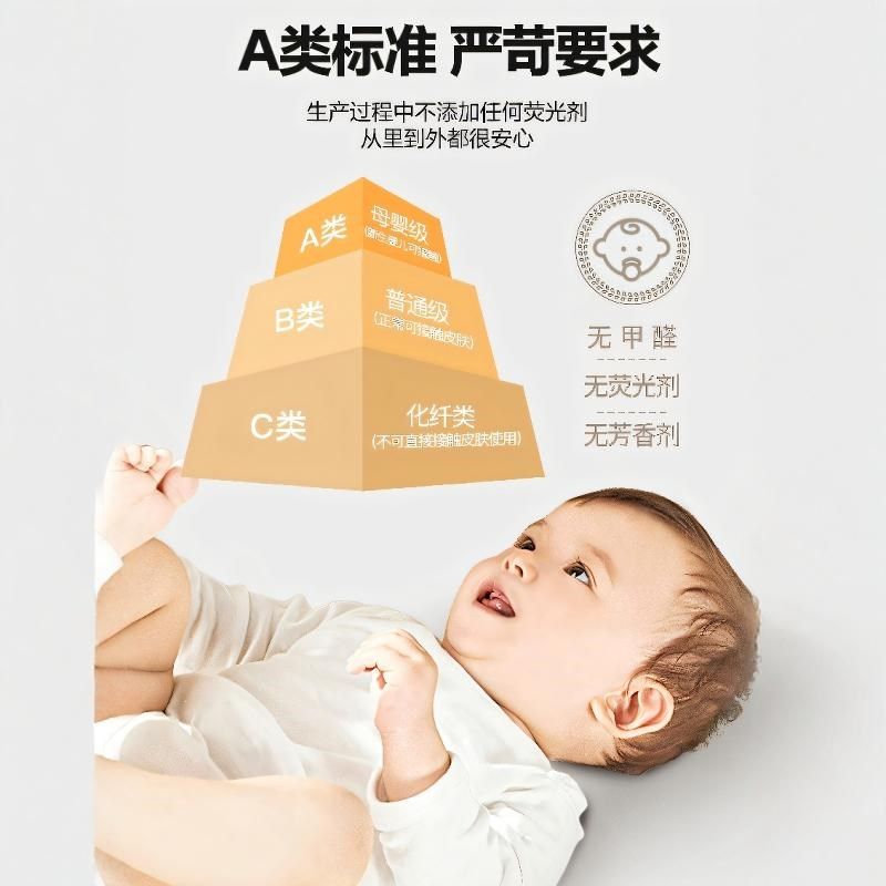 新疆长绒棉A类冬被冬季宿舍棉花被被褥全棉加厚被子被芯,床上用品,棉花被,淘宝优惠券,粉丝福利购,淘宝优惠卷